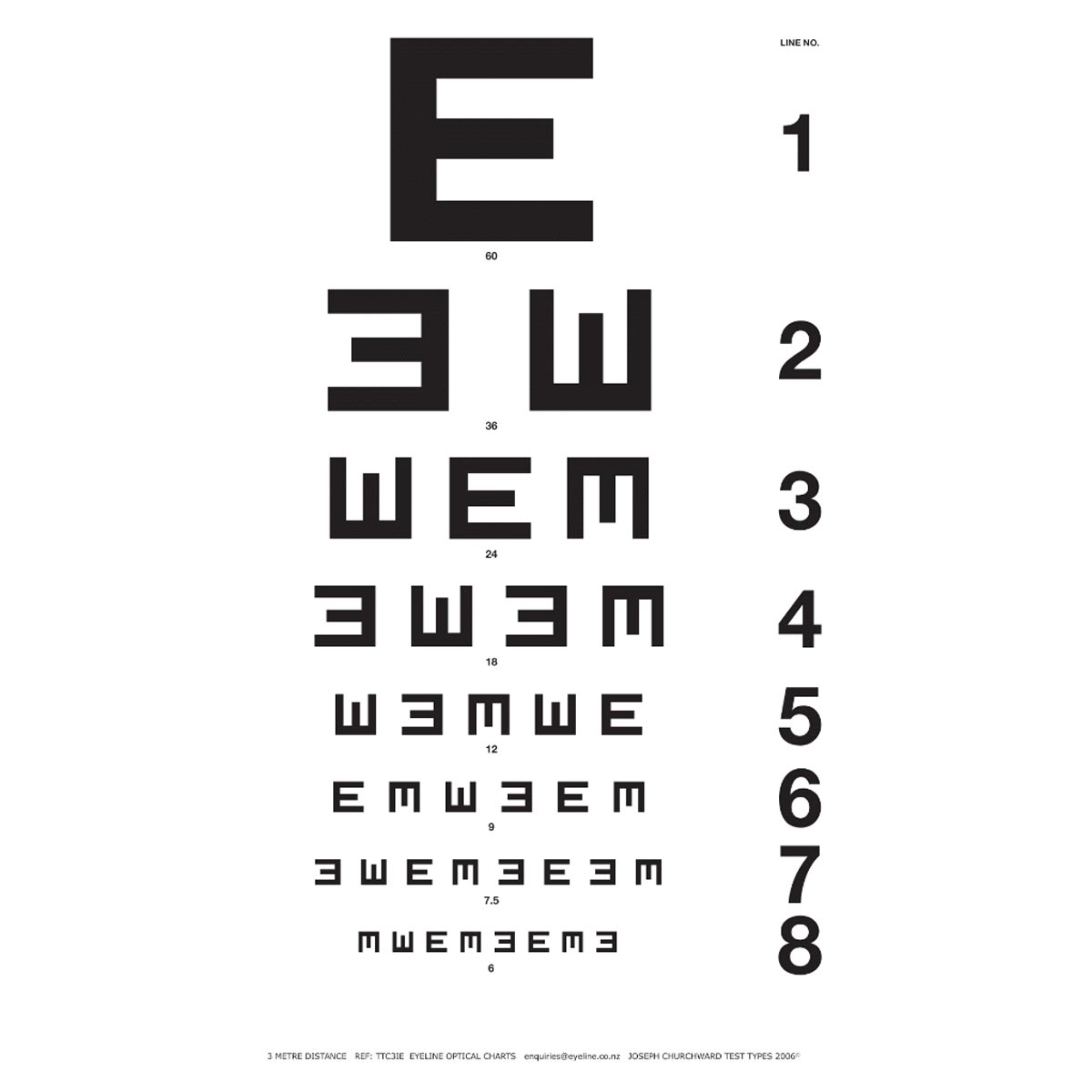 Snellen Non-Reflective Eye Exam Chart, Set of 5