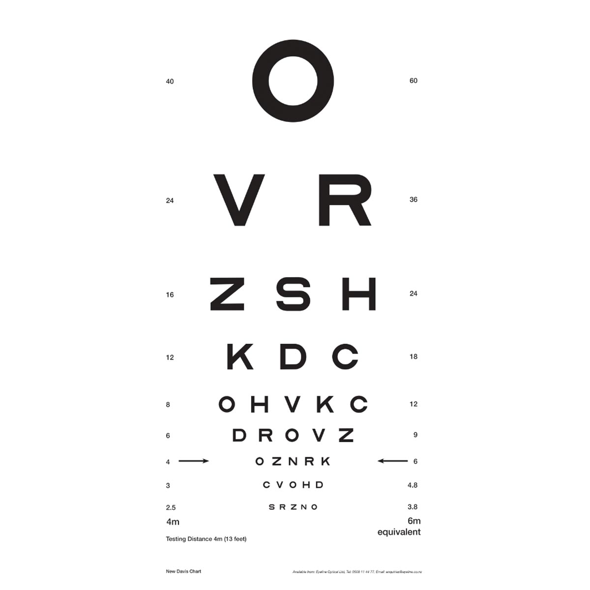 Eye Tests - Eyeline Optical NZ LTD